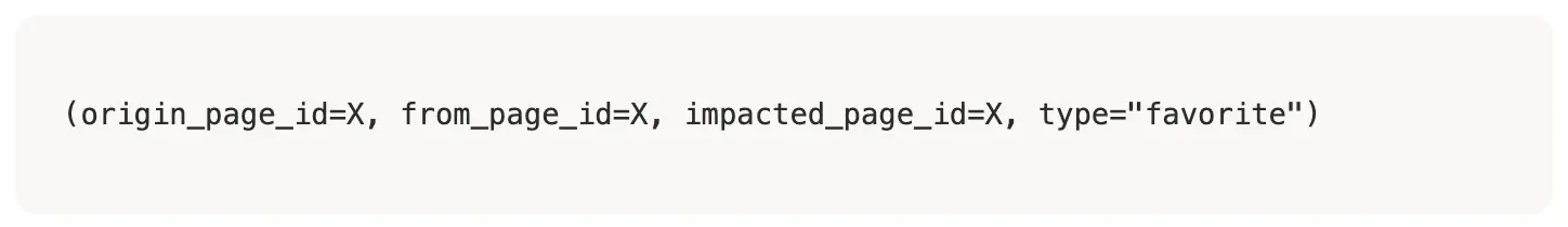 example 2 offline